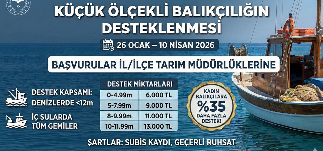 Küçük Ölçekli Balıkçılığın Desteklenmesi Başvuruları Başladı.