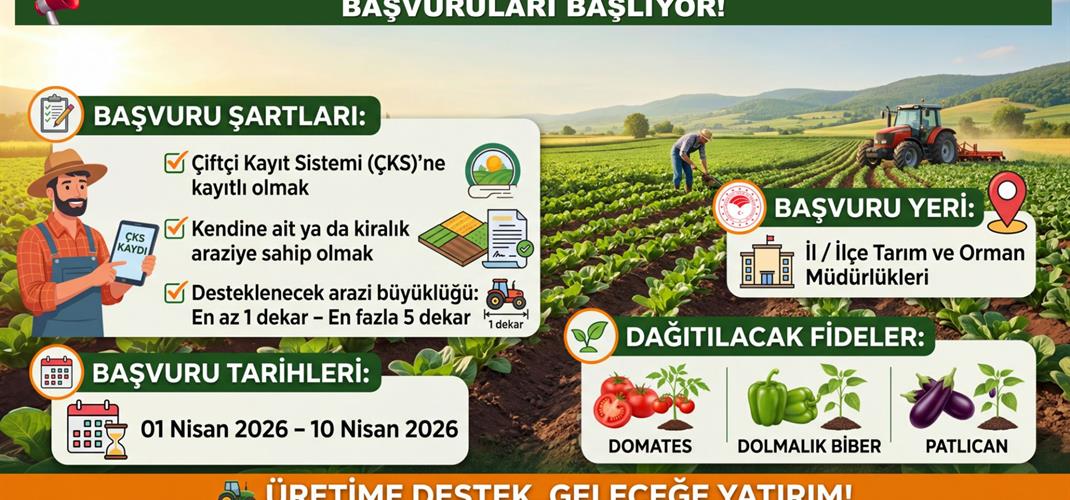 TAKE Projesi Kapsamında Dağıtılacak Sebze Fidesi Başvuruları Başladı 